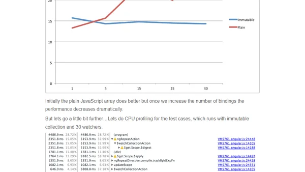 Boost the Performance of an AngularJS Application Using Immutable Data