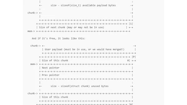 ASCII Art in .NET Code