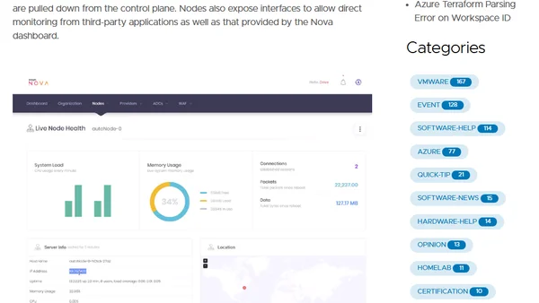 Snapt @ vRetreat May 2020