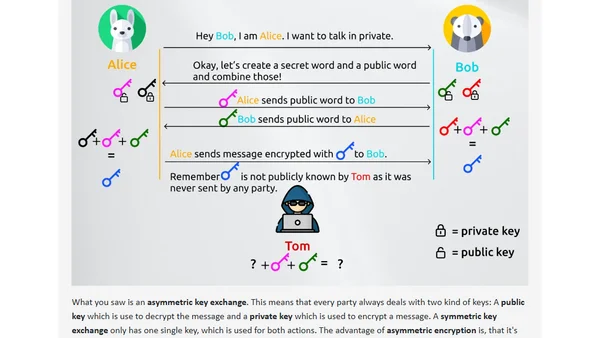 How does the key exchange in HTTPS work?