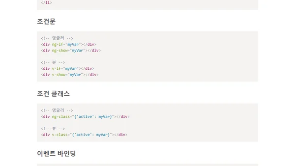 과연 Vue.js가 앵귤러나 리엑트보다 좋을까?