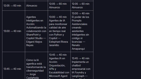 AgentCon Lima — Resumen y cobertura del evento