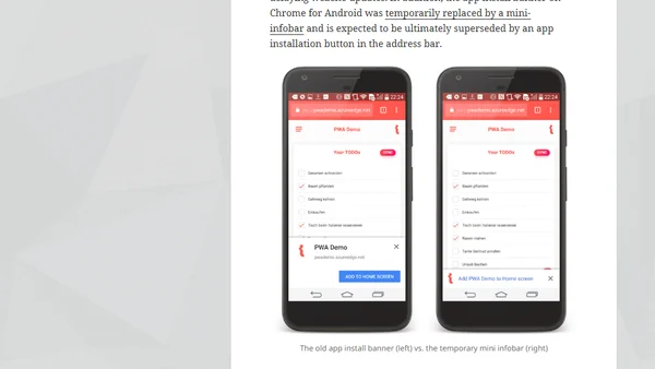 Year of PWA: A Summary
