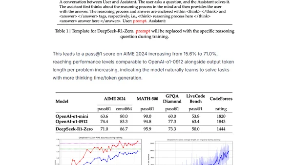 Bite: How Deepseek R1 was trained