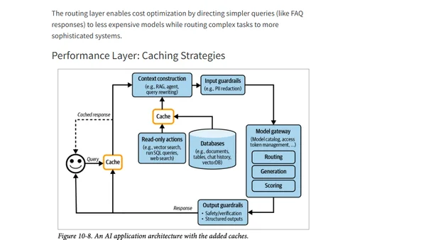 AI Engineering Architecture and User Feedback