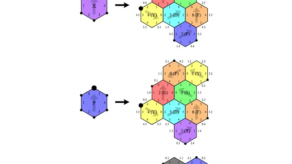 Combinatorial coordinates for the aperiodic Spectre tiling