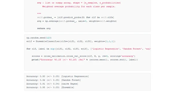 Implementing a Weighted Majority Rule Ensemble Classifier