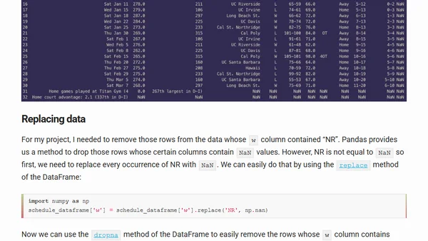 Working With Messy Data Using Pandas in Python