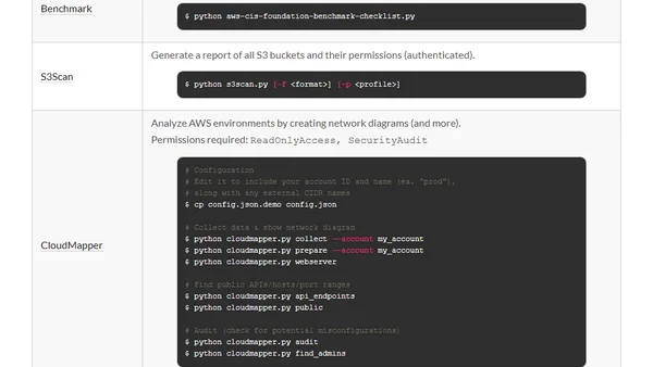 My Arsenal of Cloud Native (Security) Tools