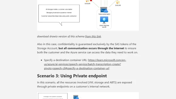 Network topologies for Azure batch transcription Speech Service