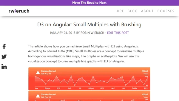 D3 on Angular: Small Multiples with Brushing