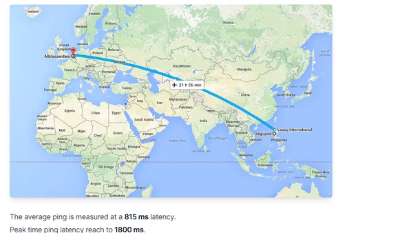 Worst ping time delays around the world?