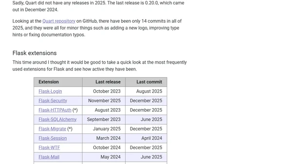 A Year In Review: Flask in 2025