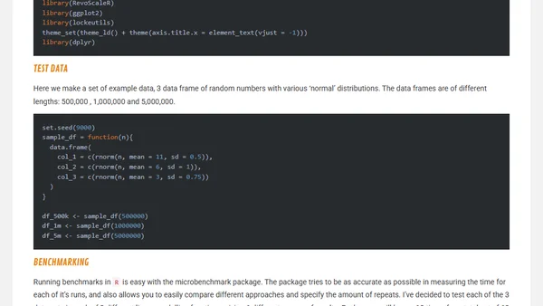 Speed Up With Microsoft
