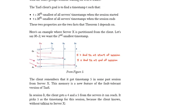 Review: Timestamp as a Service, not an Oracle