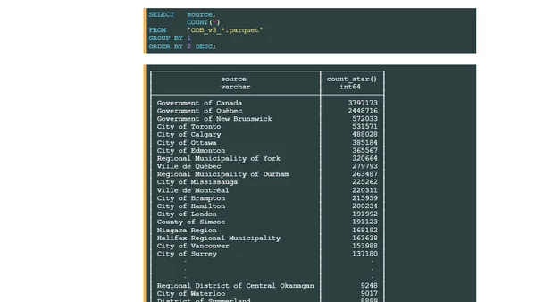 Canada's 14M Buildings