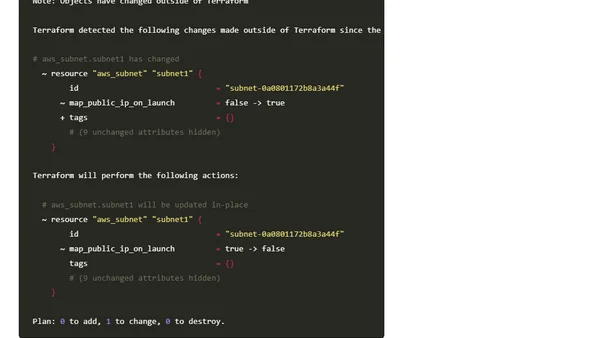 Terraform Apply? When External Change Happens.