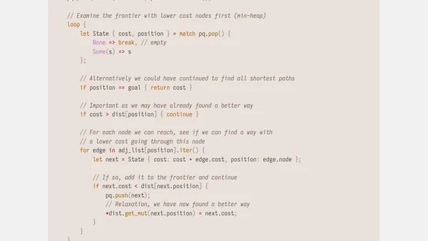 Dijkstra's Algorithm
