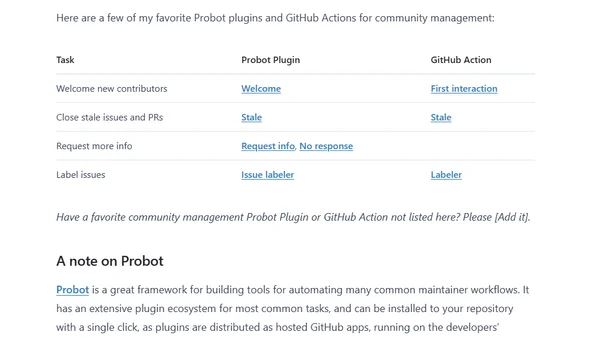 Automate common open source community management tasks