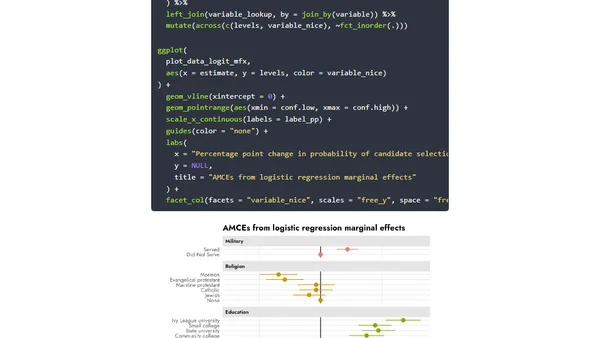 The ultimate practical guide to conjoint analysis with R