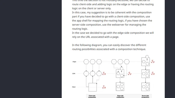 Micro-frontends decisions framework