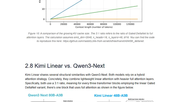 Beyond Standard LLMs