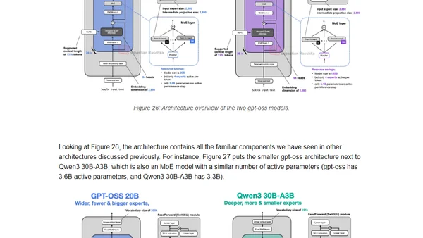 The Big LLM Architecture Comparison