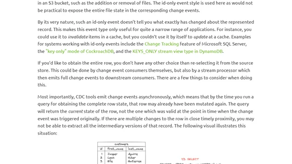 A Taxonomy Of Data Change Events