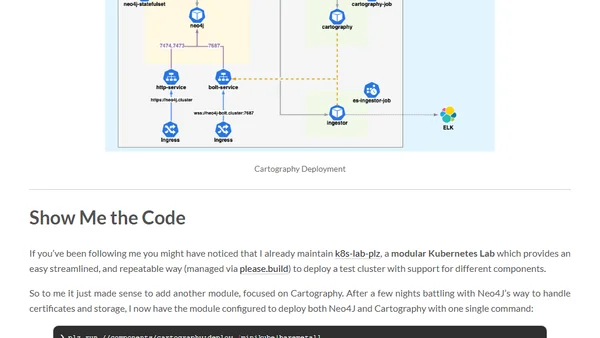 Automating Cartography Deployments on Kubernetes