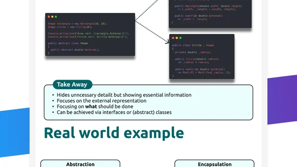 Abstraction vs Encapsulation