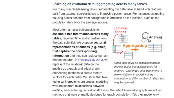 2022, a new scientific adventure: machine learning for health and social sciences
