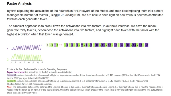 Interfaces for Explaining Transformer Language Models