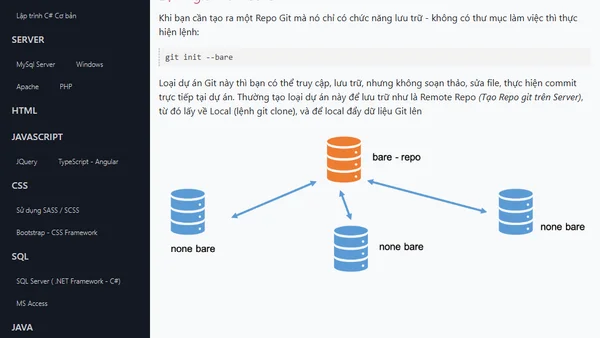 Lệnh git init tạo dự án Git mới