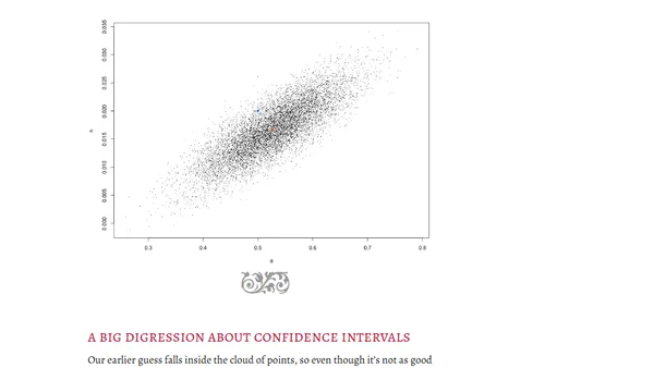 Dave Harris on Maximum Likelihood Estimation