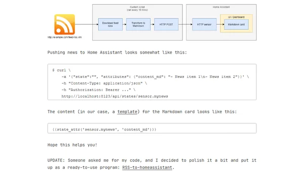 Displaying RSS feed with Home Assistant
